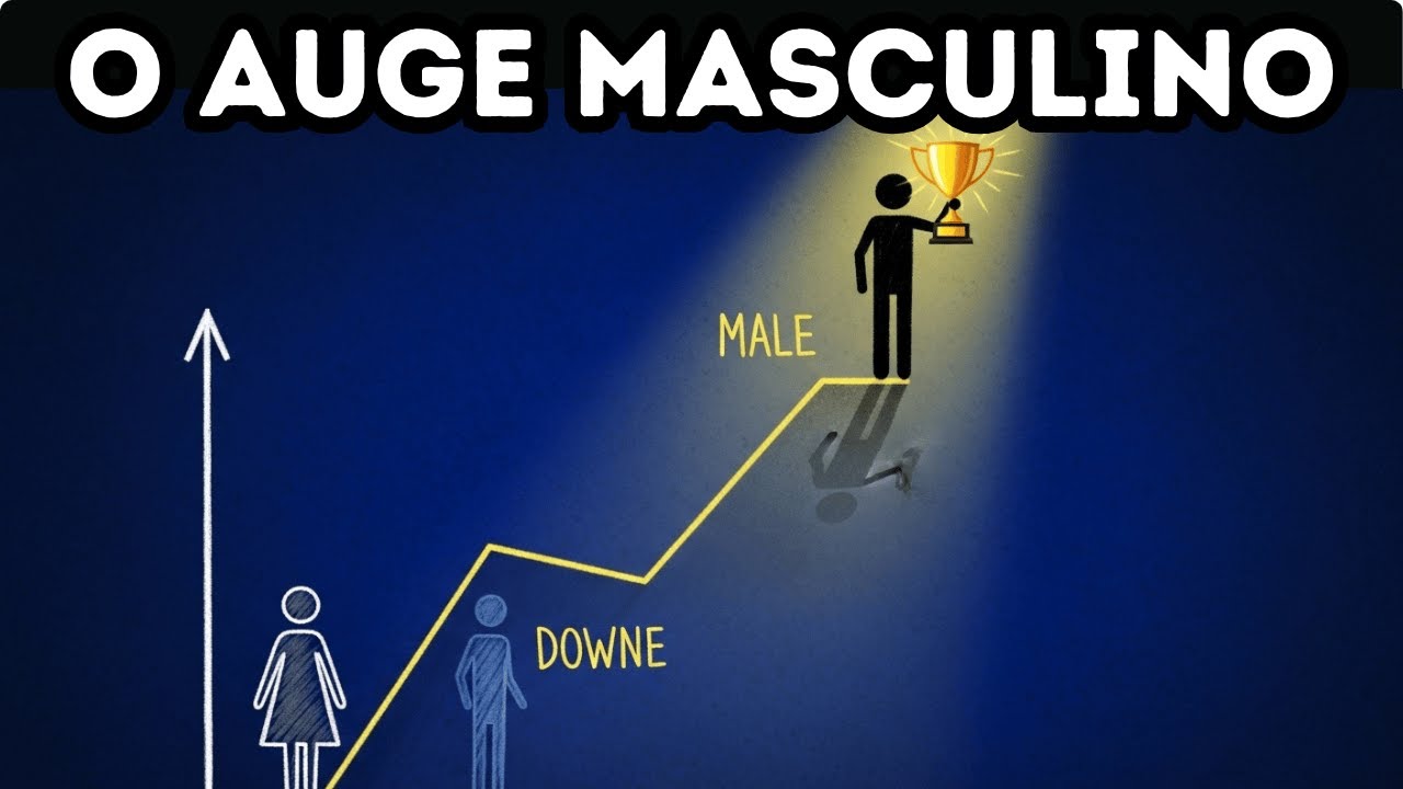 A Curva de Valor: Por que Você se Torna o 