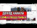 Доход канала Семья Поддубных