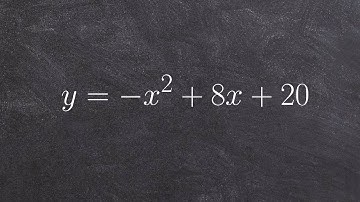 Graph a quadratic by completing the square by factoring out a negative 1
