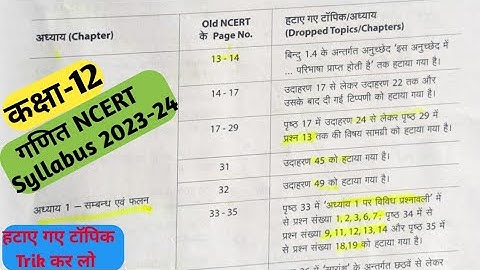 UP Board Class 12 Maths syllabus 2023-24||Maths reduce syllabus class 12 ||2023-24 UP Board