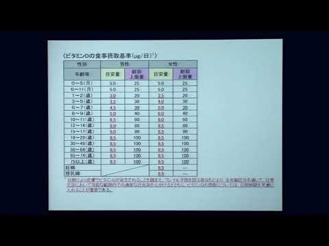 「日本人の食事摂取基準（2020年版）」研修会（講義３　①ビタミンについて　②ミネラルについて