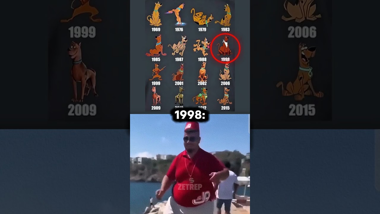 Scooby Doo Evolution 🐶