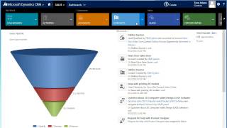 Getting started with Microsoft Dynamics CRM 2013