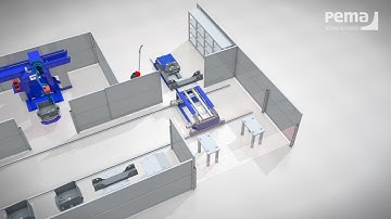 PEMA - FMS [Flexible Manufacturing System]