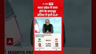 BJP loses in Datia despite being in power in Madhya Pradesh