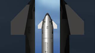 Starship Short 28: Starship IFT-3's liftoff from Tower Cam - Spaceflight Simulator #starship #ift3