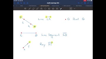 Labeling Lines, Segments, Rays & Points