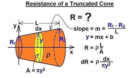 Physics - E&M: Resistivity and Resistance (9 of 32) Resistance of a Truncated Cone