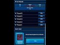 5-0 UNDEFEATED PHNI SNEAK PEEK Sacred Beast Bystial Horus Deck Profile 2024!