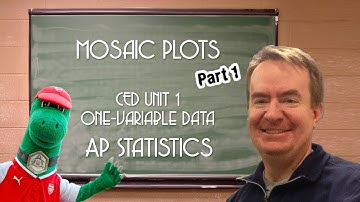 Mascots help Explain Mosaic Plots | How to Make Mosaic Plots, Part 1 - AP Stats