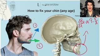 How to fix your chin (at any age)