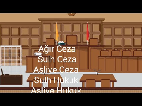 Video: Ilk Derece Mahkemesi Nedir