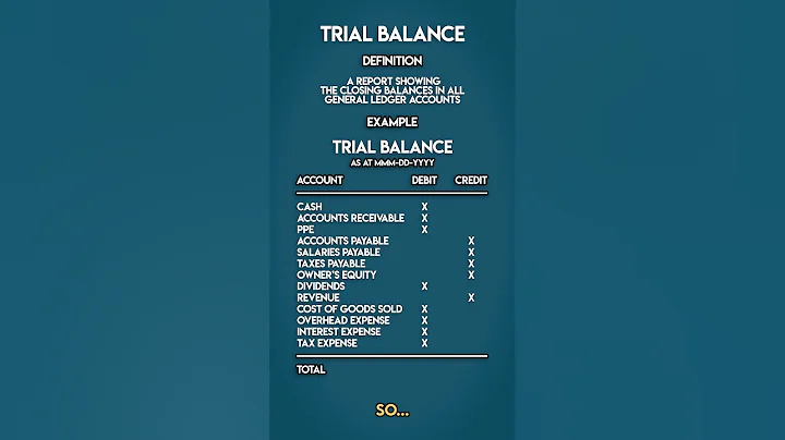 What is a TRIAL BALANCE? - DayDayNews