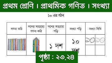 Class 1 Math Chapter 3 || Page 23 & 24 || ৩য় অধ্যায় || সংখ্যা  (পৃষ্ঠা ২৩ ও ২৪) || পর্ব ৪