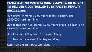 Hydrocodone, Texas Drug Law