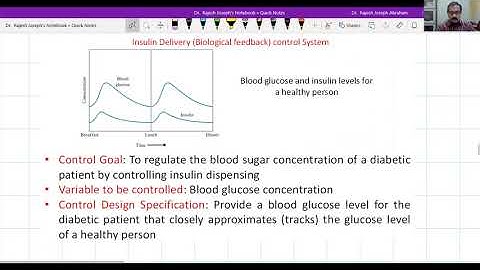 Lecture 1 Introduction to Automatic Control