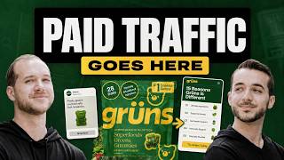 How Gruns Uses a Listicle Landing Page To Convert Paid Traffic Gruns Case Study