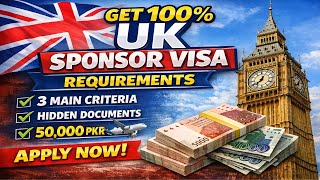 UK Sponsor visa requirements 2026 | 3 MAIN DOCUMENTS | UK sponsorship visa | UK invitation letter