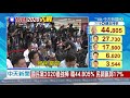 20190715中天新聞　2020最強棒 民調初選韓國瑜勝出！