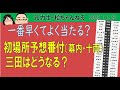 初場所予想番付 三田はどうなる? 2025.11.23