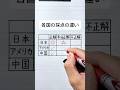 日本、アメリカ、中国の採点の違いを書いてみた！