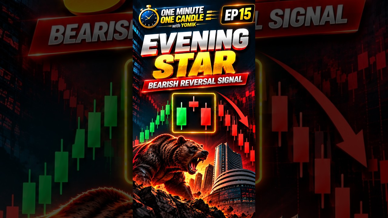 EVENING STAR CANDLESTICK PATTERN | Bearish Reversal Signal 📉 - YouTube