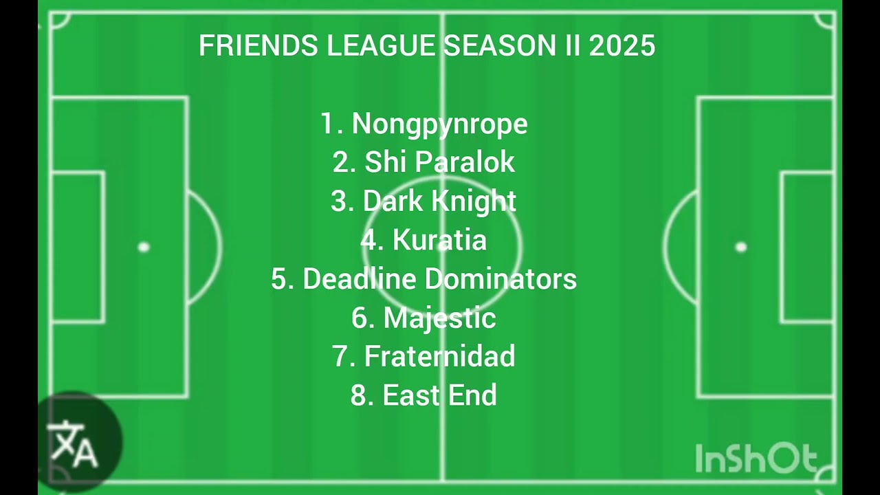 Match day 1 Fixtures