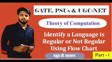 How to identify Regular Language || Part - 1