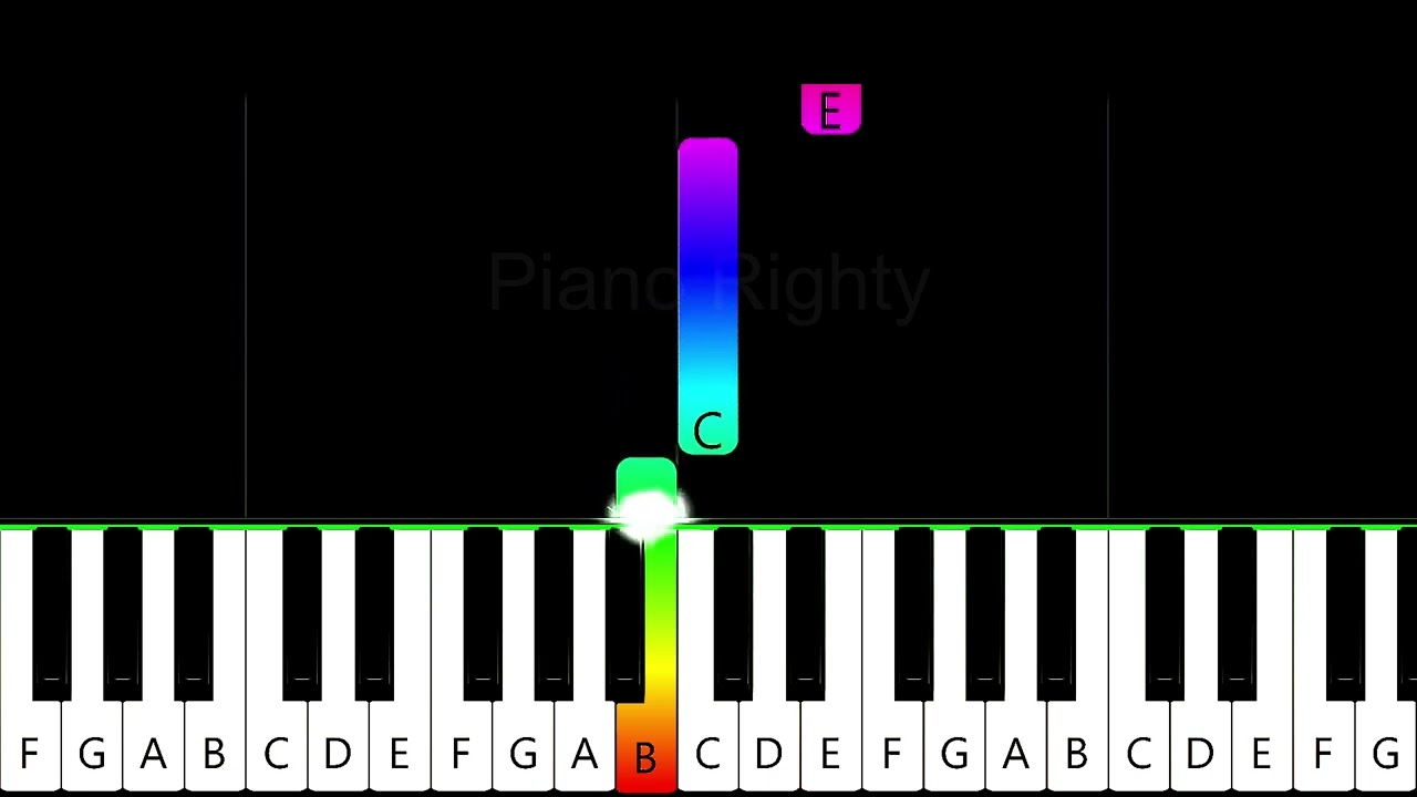 Divenire | Easy Piano Tutorial for Beginners