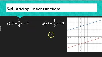 Math 1 U7L2 RSG Video