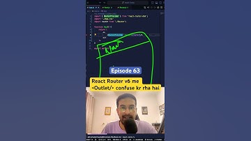 Outlet ka use in React Router DOM v6 🤩 Part 1