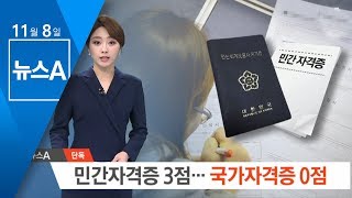 [단독]민간자격증 3점, 국가자격증 0점…차별받는 청년들 | 뉴스A screenshot 5