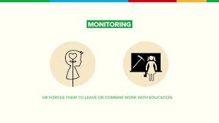 Protection Risk 14 - Trafficking In Persons, Forced Labour Or Slavery-Like Practices