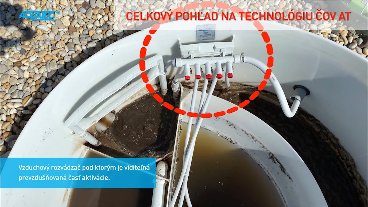 Funkcia ČOV AT Aquatec VFL