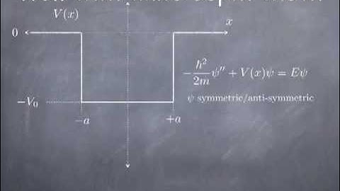 Lesson 19-20, Finite Square Well (updated)
