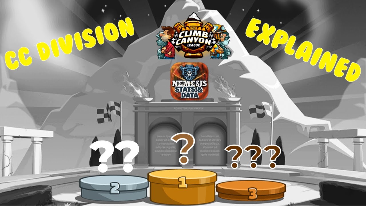 CC DIVISION - TOP 25 TEAMS.  Hill climb racing 2.