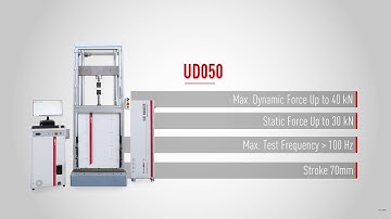 STEP Lab | UD050 - Electrodynamic Testing Machine Based on Linear Motors