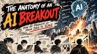 The Anatomy of an AI Breakout: How AI Products Go From Idea to Scale screenshot 2