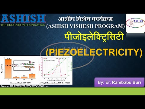 पीजोइलेक्ट्रिसिटी | PIEZOELECTRICITY