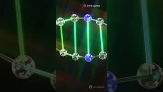 Nucleotide The Building Blocks Subscribe