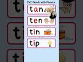 CVC Words Reading Practice with Phonics