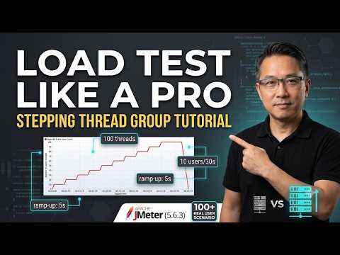 JMeter Stepping Thread Group Tutorial - Load Test Step by Step