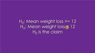 M4: M4A1 3 One sample z test for mean