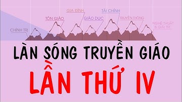 Bước vào 7 ngọn núi chiến lược | Lê Mạnh Cường | Ê-sai 60:1-3 | Bài học kinh thánh hằng tuần