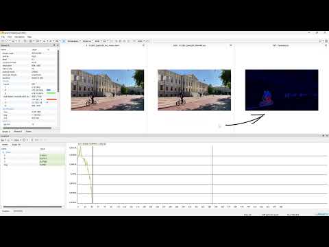 How to determine video quality and optimal encoding parameters using Elecard Video Quality Estimator