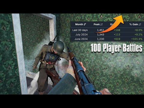 This WW2 Game Is Doing Everything Right