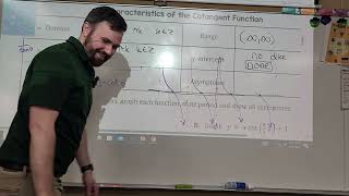 AP Pre-Calc 3.11 ex 3/4