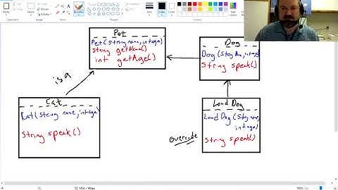 Lesson 9 Subclassing