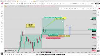 🔴 XAU/USD Live trading 554 / 04.03.2026  #xauusd #trading #crypto #updownfx #nfp #forex #gold #cpi