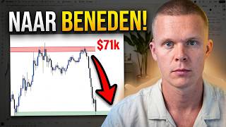 Live Day Trading Bitcoin Faalt Op 71K? Waarom Ik Hier Short Zit